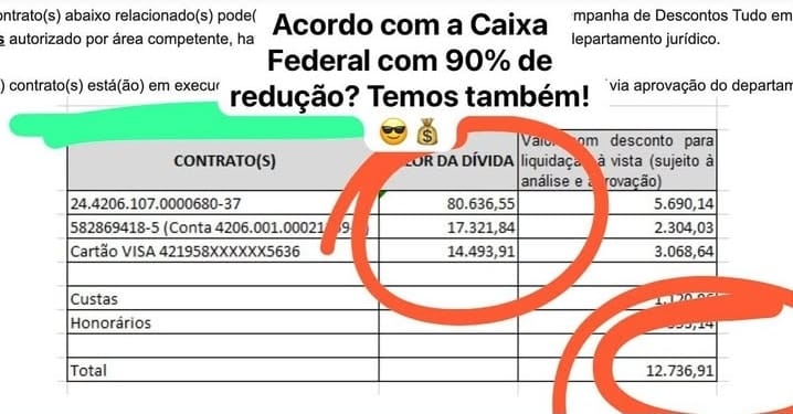 Renegociações Bancárias